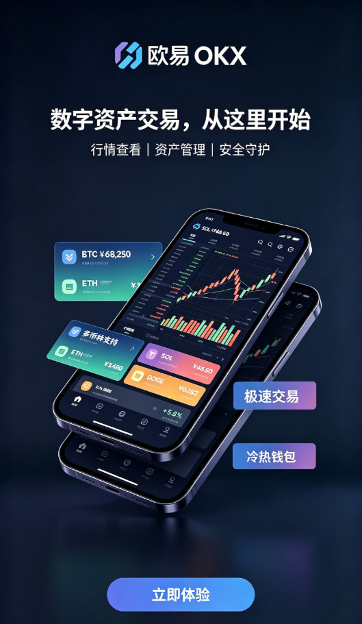 欧交易所官网入口交易流程配图